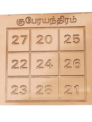 Kubera Yantra [Copper] [3 Inches] – Powerful Copper Yantra for Wealth, Prosperity & Success