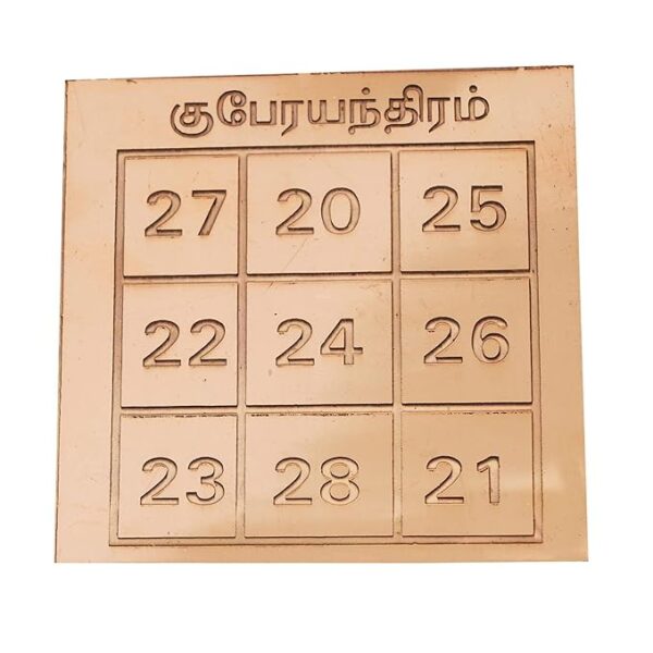 Kubera Yantra [Copper] [3 Inches] – Powerful Copper Yantra for Wealth, Prosperity & Success