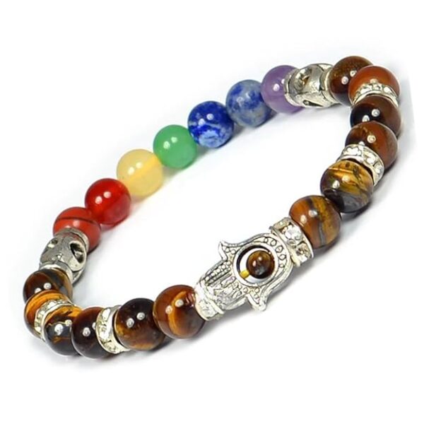 Tiger's Eye & 7 Chakra Bracelet Original With Certificate [8mm] – Certified Healing & Protection Energy Bracelet